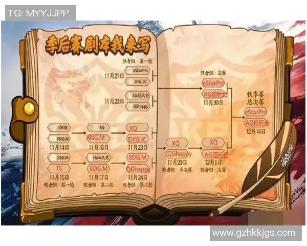 FPX在王者荣耀赛场中的节奏掌控与失误分析