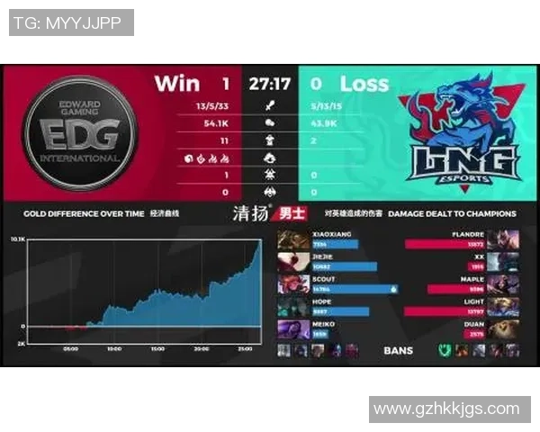 BLG战队崛起之路：DOTA2赛场上的奋斗与荣耀纪实